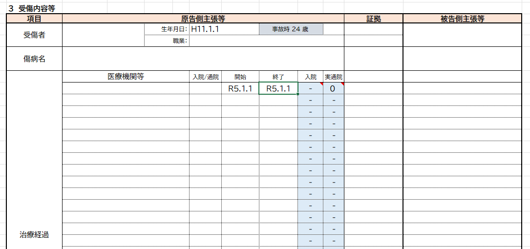 交通事故訴訟の共通書式の治療経過欄。医療機関ごとの入通院日数を転記するイメージ。